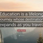 Educational travel spots for learning experiences