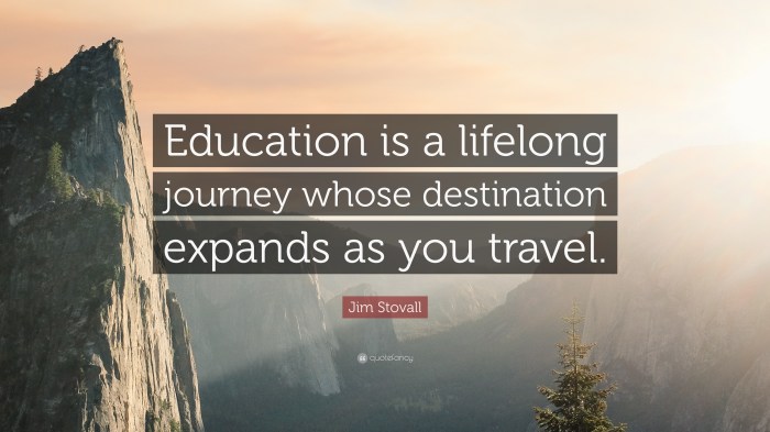 Educational travel spots for learning experiences